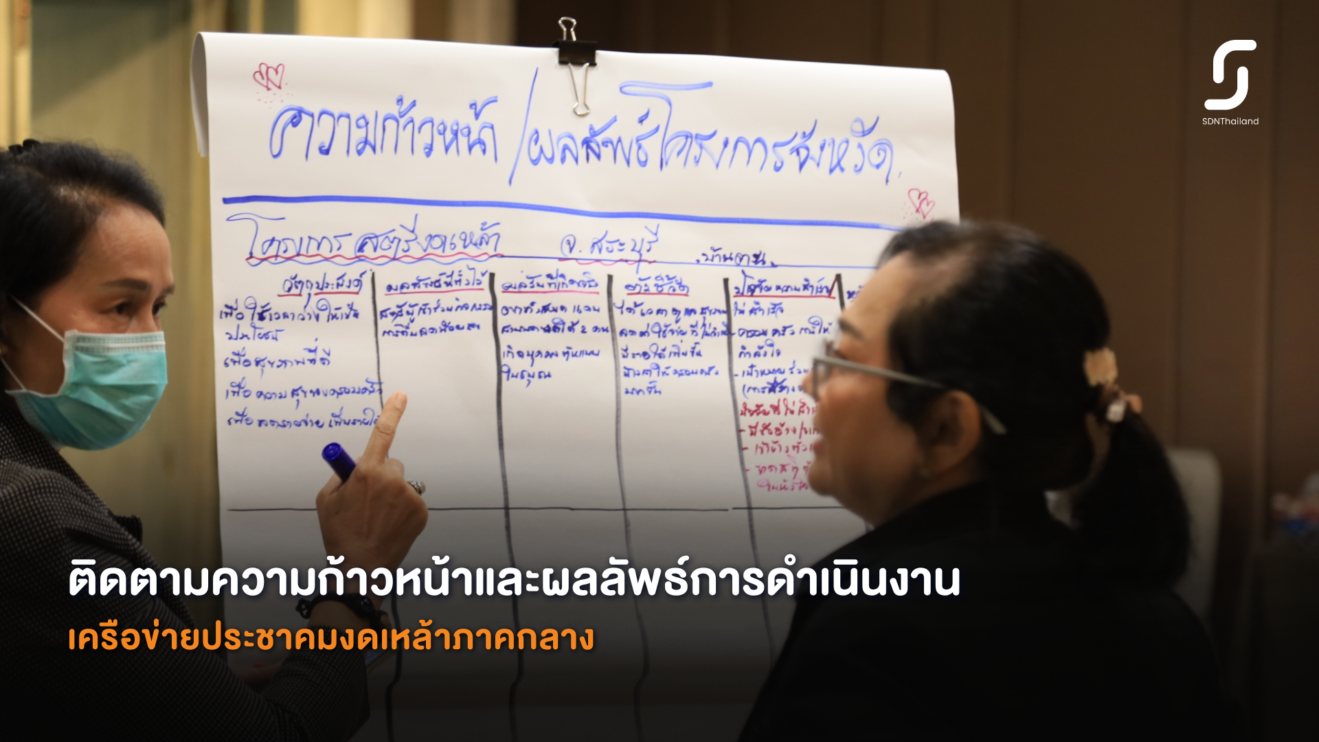 เวทีติดตามความก้าวหน้าและผลลัพธ์การดำเนินงาน เครือข่ายประชาคมงดเหล้าภาคกลาง